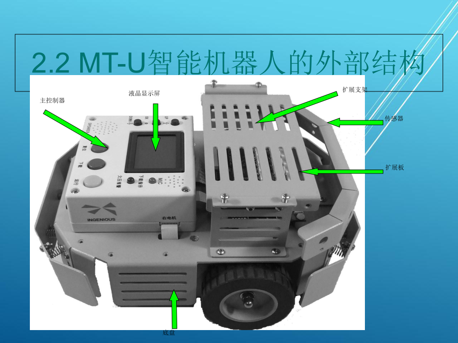 机器人技术第2章课件.ppt_第3页