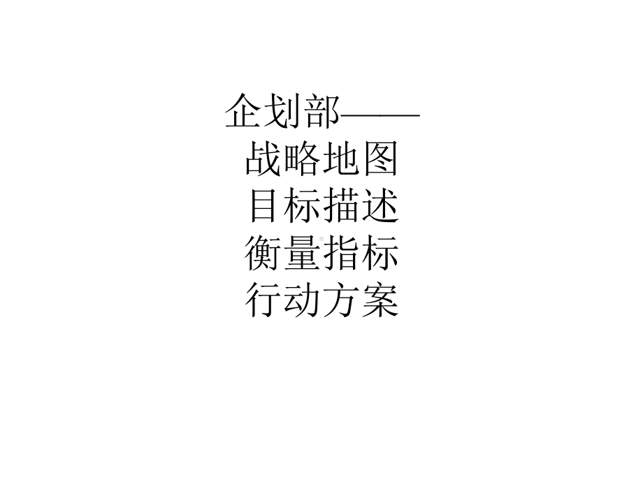 某公司企划部平衡计分卡战略(-45张)课件.ppt_第1页