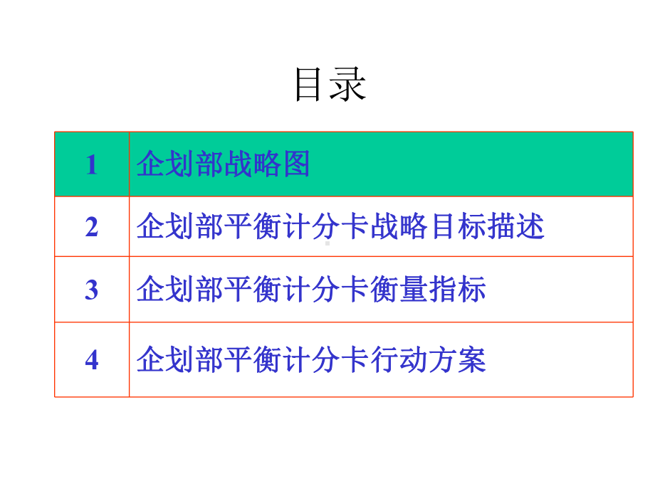 某公司企划部平衡计分卡战略(-45张)课件.ppt_第2页