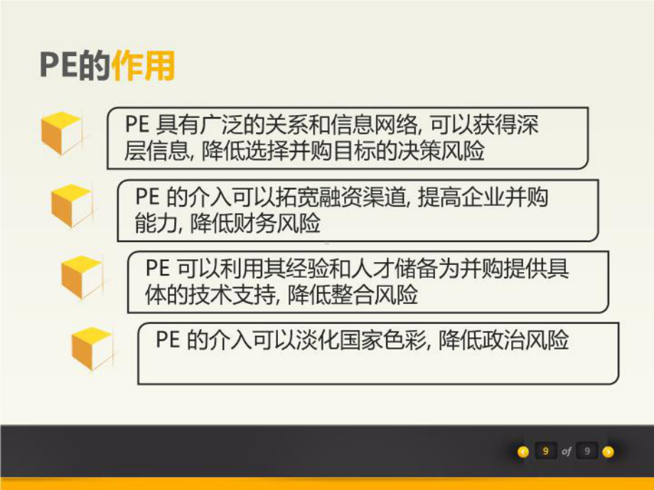 某并购匈牙利博苏化学公司课件.ppt_第3页