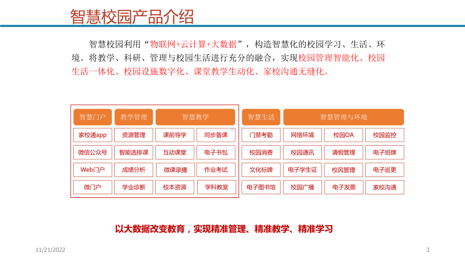 智慧校园综合解决方案课件.ppt_第3页