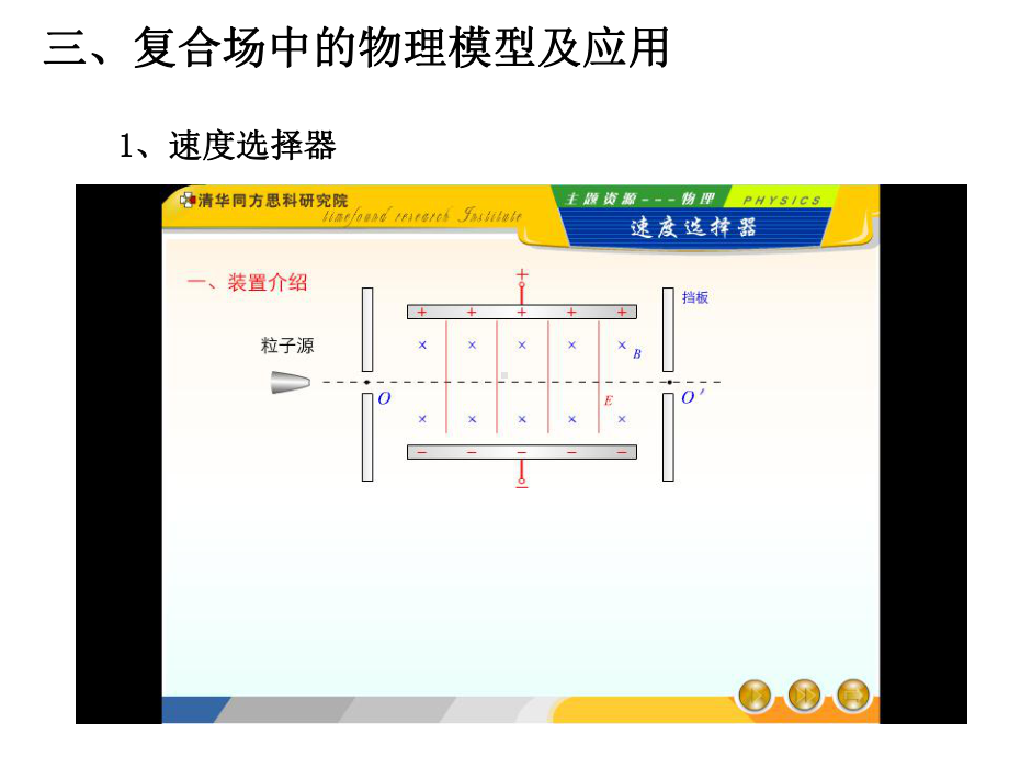 磁场中的电学仪器课件.ppt_第3页