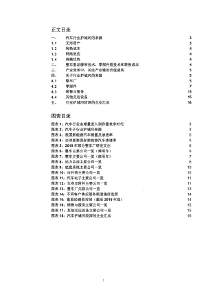 汽车行业市场情况分析及各子行业重点企业梳理(2021年)课件.pptx