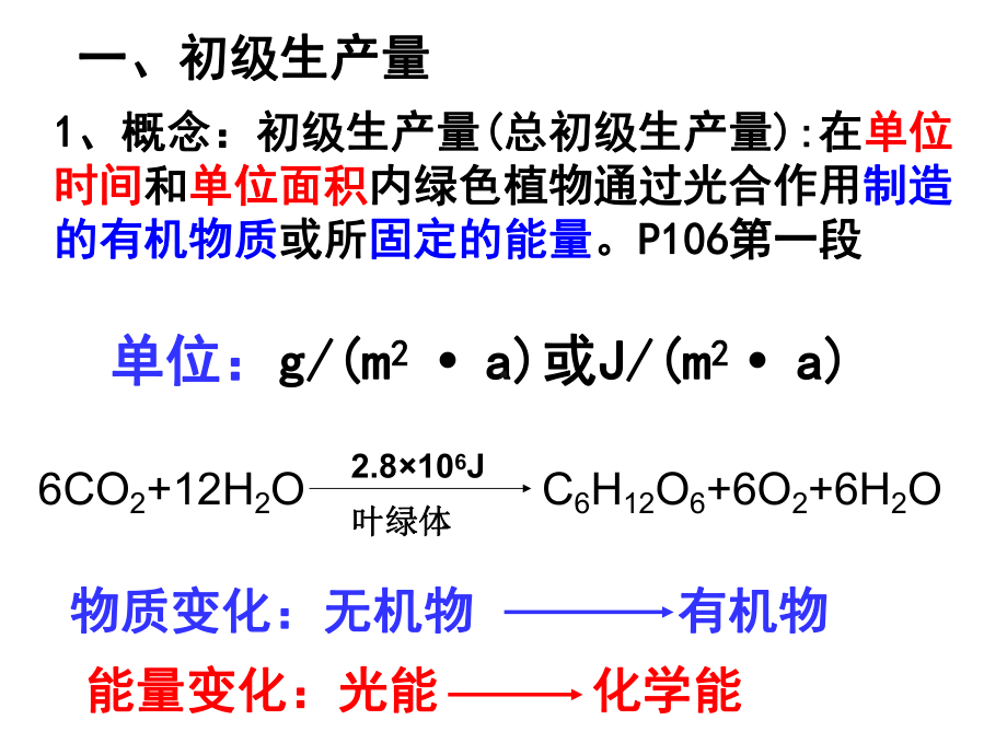 生态系统中的生产量和生物量课件.ppt_第3页