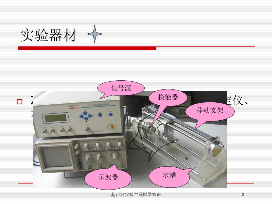 超声波实验主题医学知识培训课件.ppt_第3页