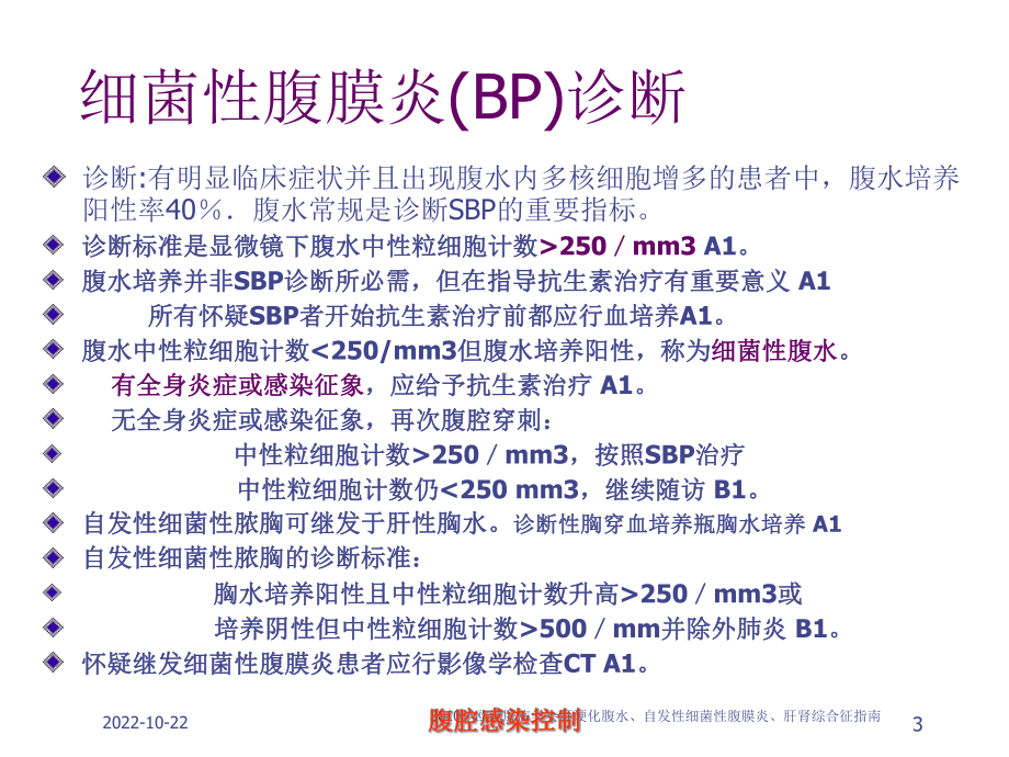 腹腔感染控制培训课件.ppt_第3页