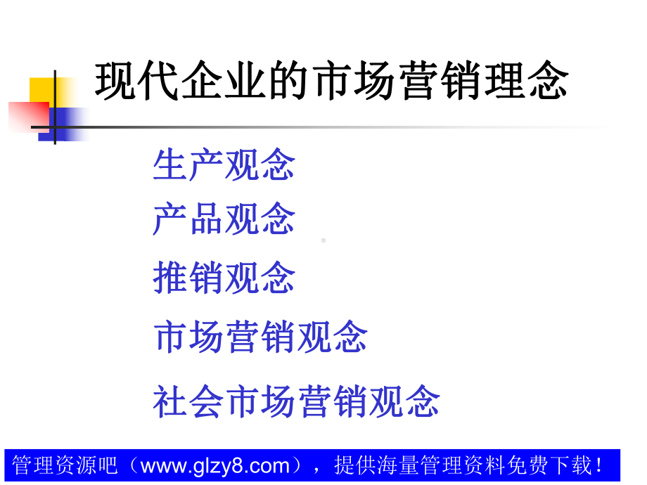 现代企业的市场营销理念课件.ppt_第1页