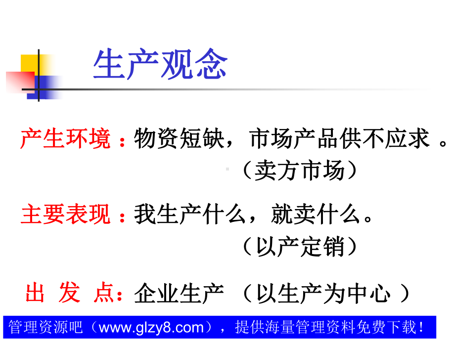 现代企业的市场营销理念课件.ppt_第2页