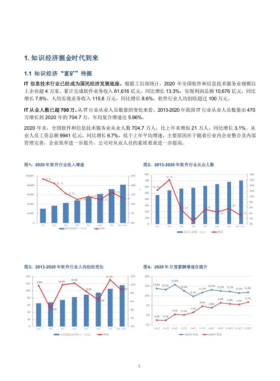 知识经济时代人才数据分析及IT教培行业传智教育业务梳理(2021年)课件.pptx_第2页