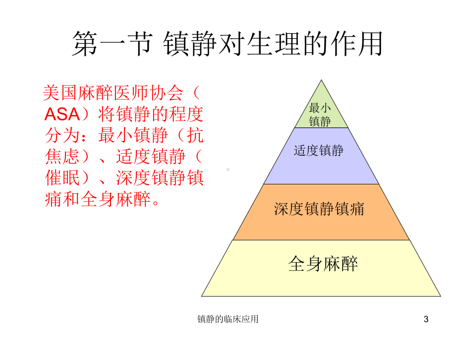 镇静的临床应用培训课件.ppt_第3页