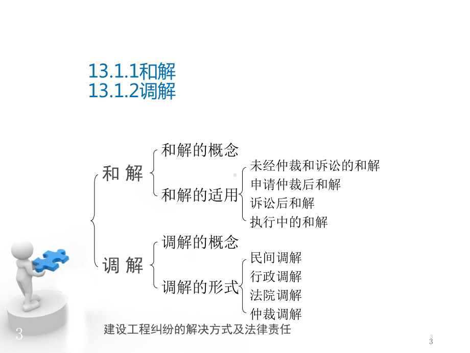 建筑法规课件：建设工程纠纷的解决方式及法律责任-.ppt_第3页