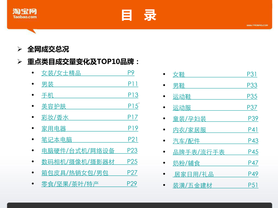 淘宝主要各行业销售额明细数据分析15561-课件.ppt_第2页