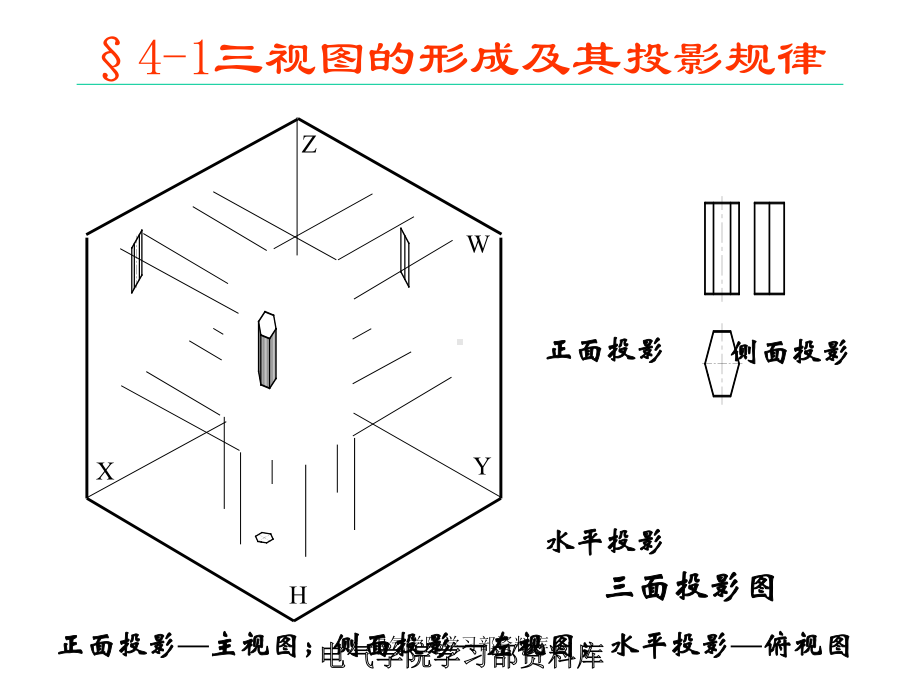 工程制图第四章-立体的投影课件.ppt_第2页