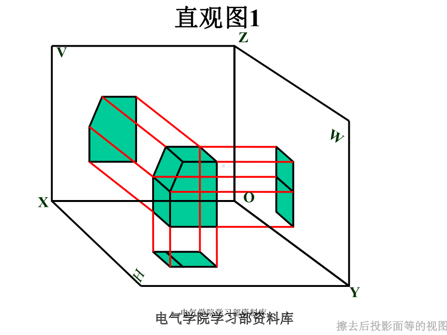 工程制图第四章-立体的投影课件.ppt_第3页