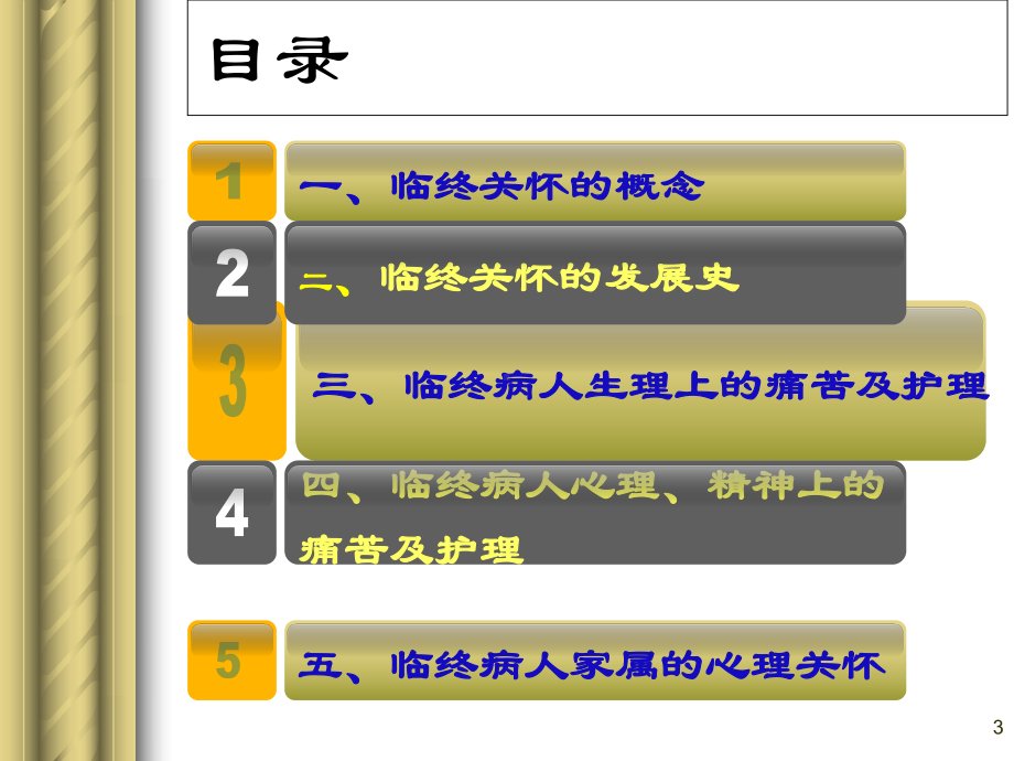 肿瘤病人的临终关怀医学课件.ppt_第3页