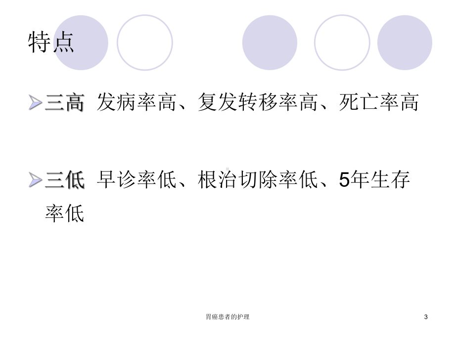 胃癌患者的护理课件.ppt_第3页