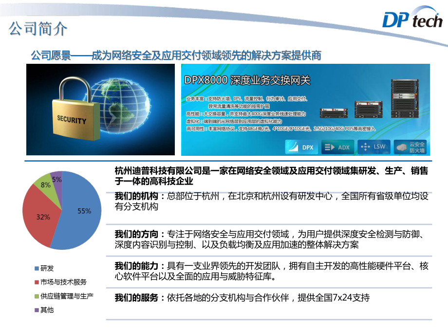 云安全解决方案.ppt_第3页