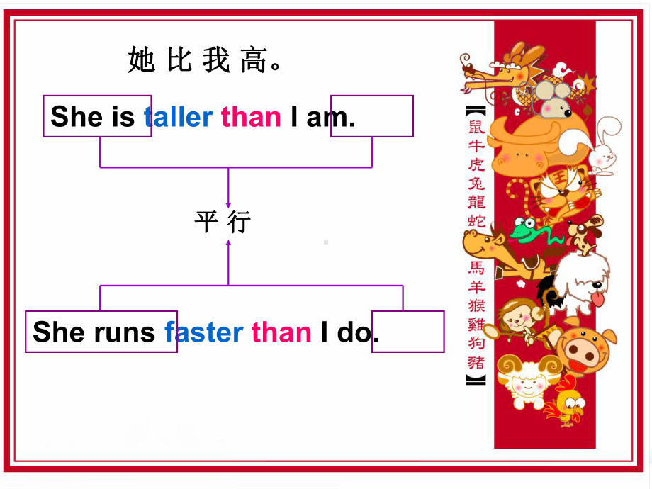 新概念第一册lesson109-110(35张)课件.ppt--（课件中不含音视频）_第2页