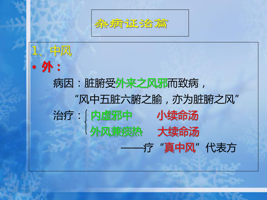 中医各家学说杂病证治篇课件.ppt_第2页