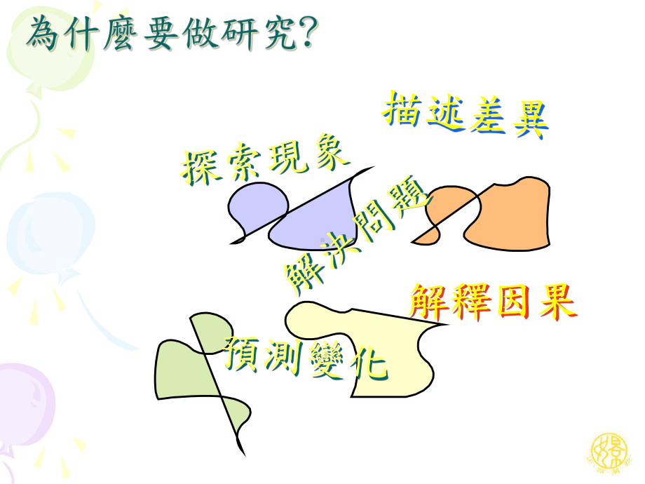 景美女中科学展览制作讲义汇总课件.ppt_第2页