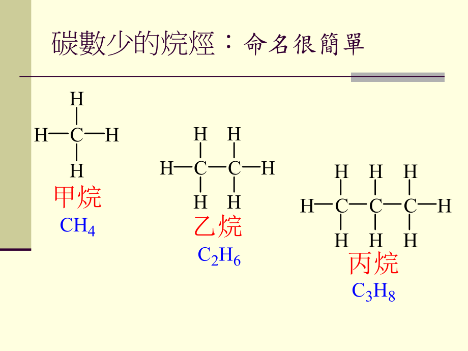 碳化合物的构造汇总课件.ppt_第2页