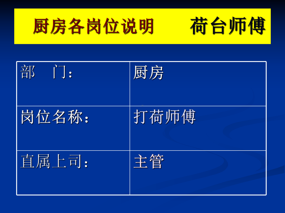 打荷厨师岗位说明课件.ppt_第2页