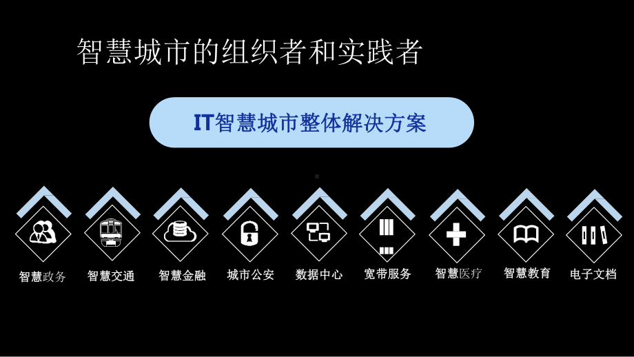 智慧政务城市大脑解决方案.ppt_第2页