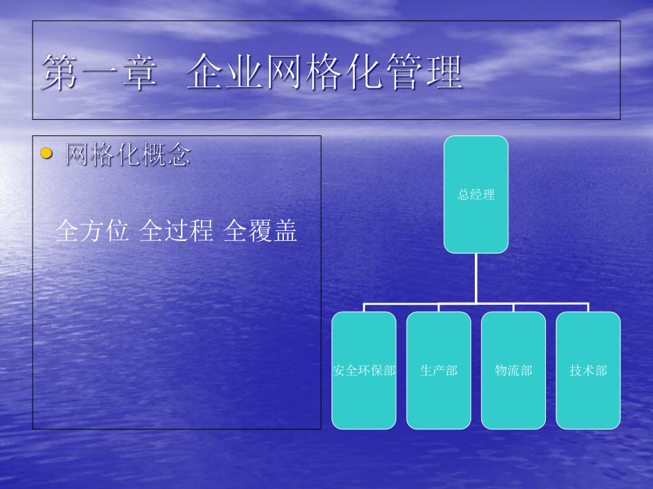 安全生产网格化管理和实务课件.ppt_第2页