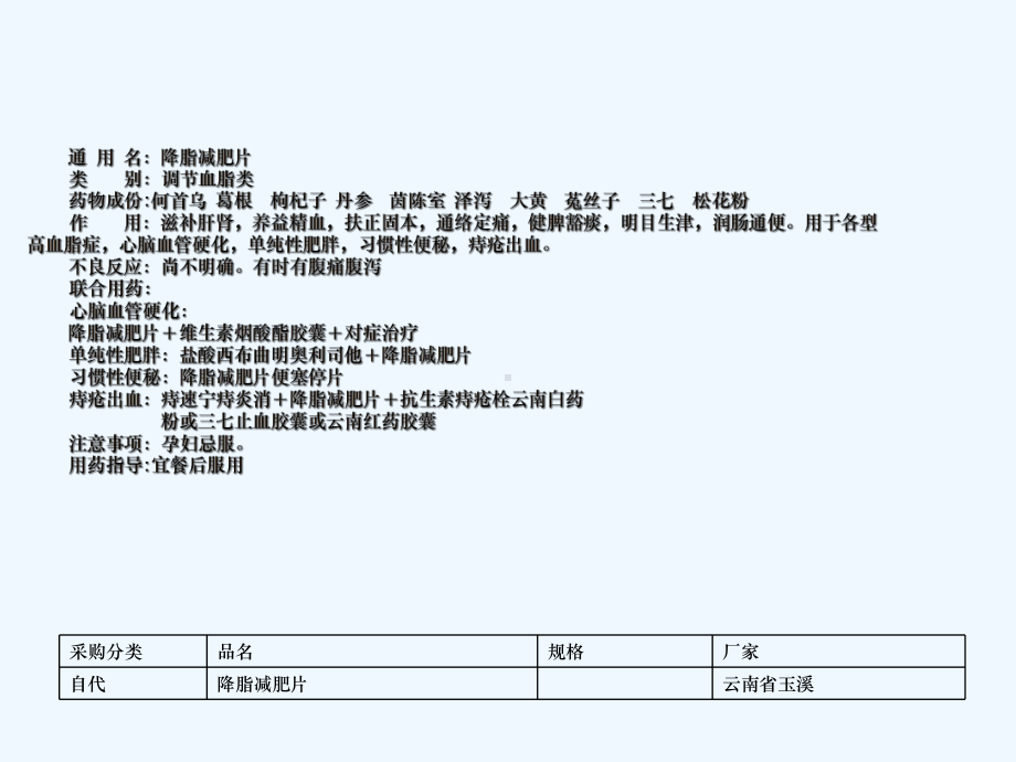 调节血脂抗高血压类用药课件.ppt_第2页