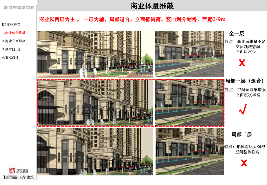 某商业店面建筑设计说明课件.ppt_第2页