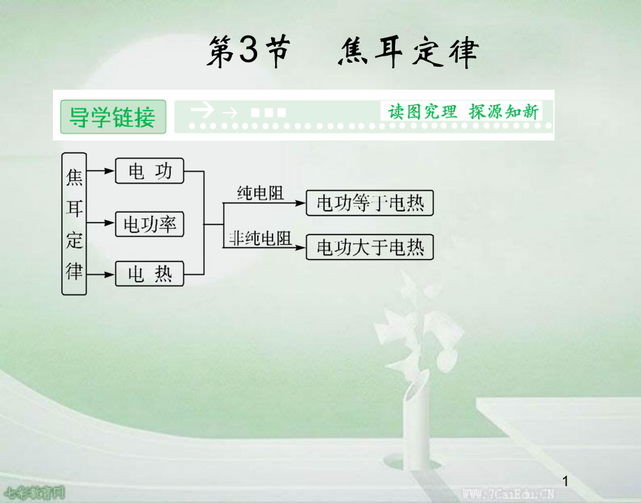 物理选修3-1鲁科版：33焦耳定律课件.ppt_第1页