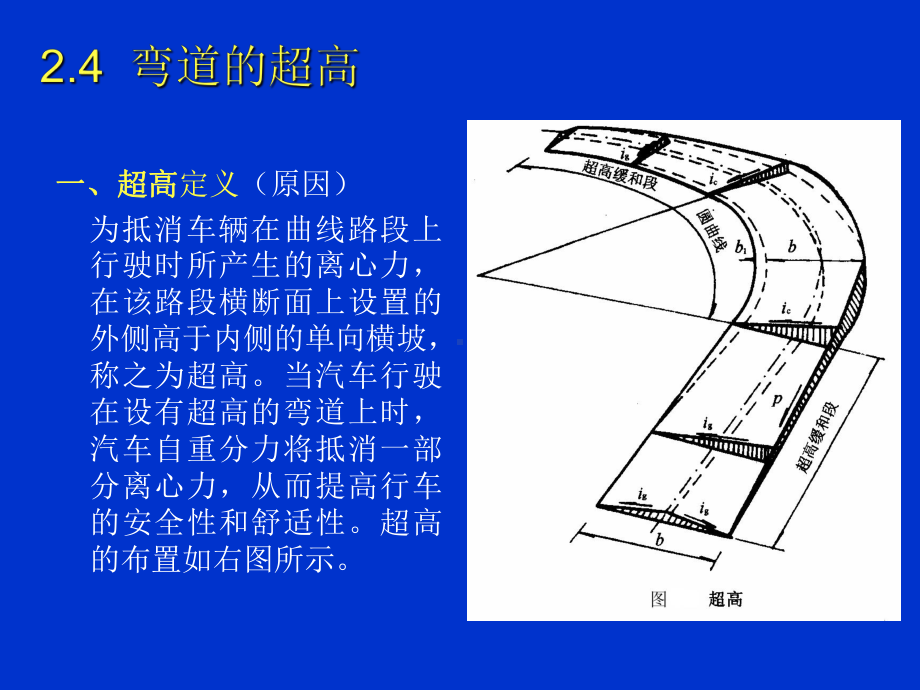 弯道的超高课件.pptx_第2页