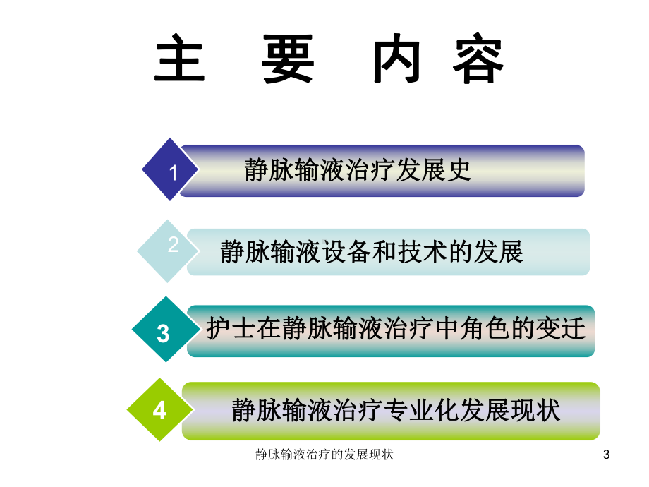 静脉输液治疗的发展现状课件.ppt_第3页