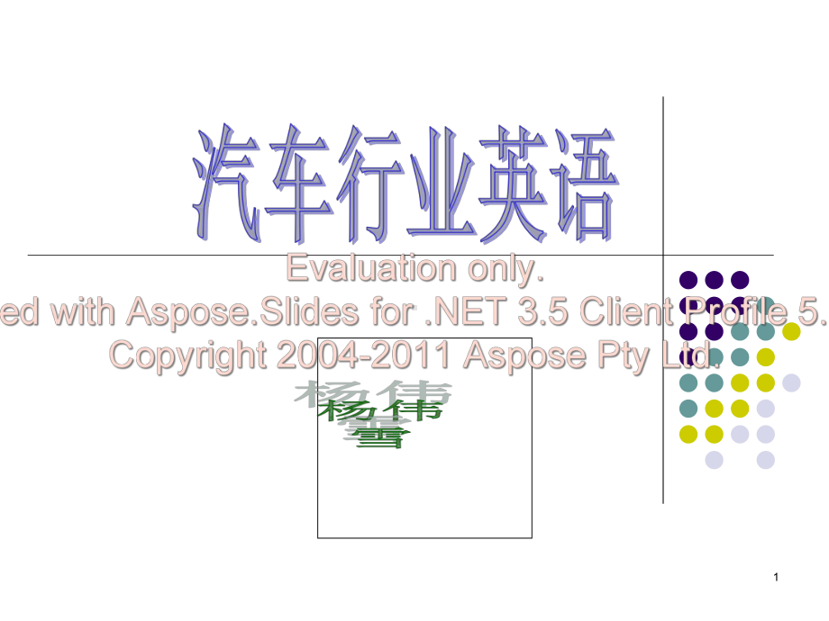 汽车行业英语说课课件.ppt_第1页