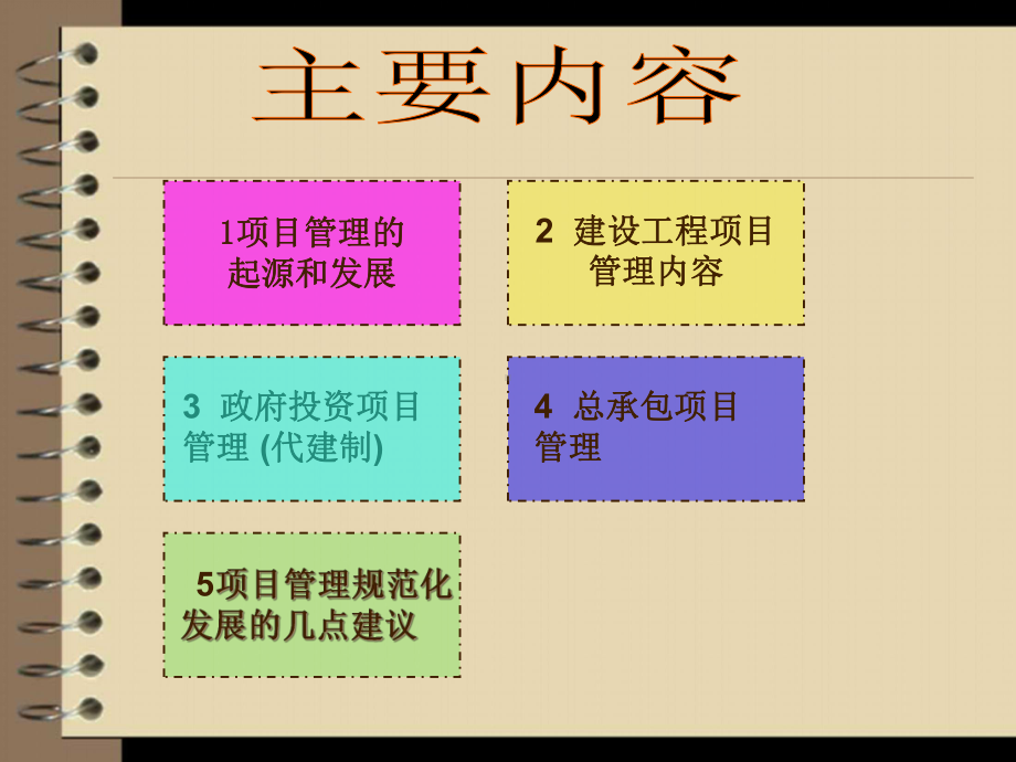 建设工程项目管理的探索与实践课件.ppt_第2页