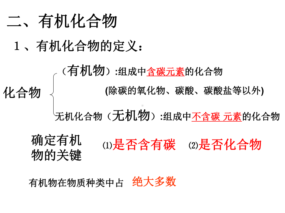 中考化学复习高效课堂第1-26讲-11课件.ppt_第3页