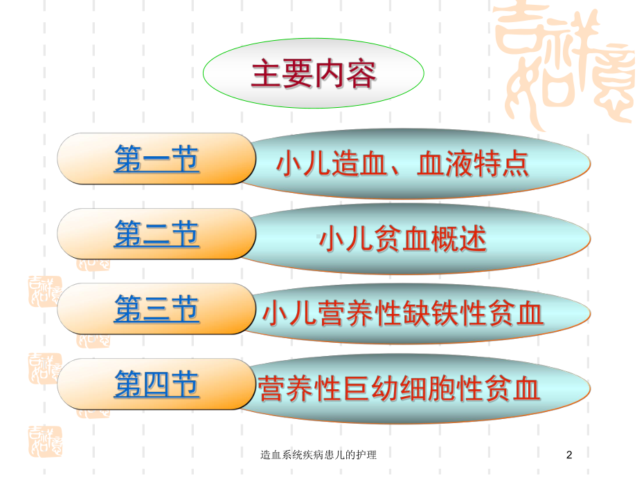 造血系统疾病患儿的护理培训课件.ppt_第2页