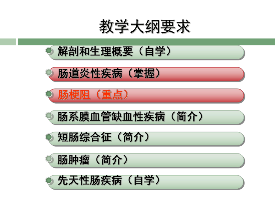 小肠疾病-协和结直肠课件.ppt_第2页