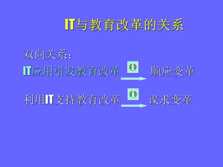 现代信息技术在教育中的应用课件.ppt_第3页