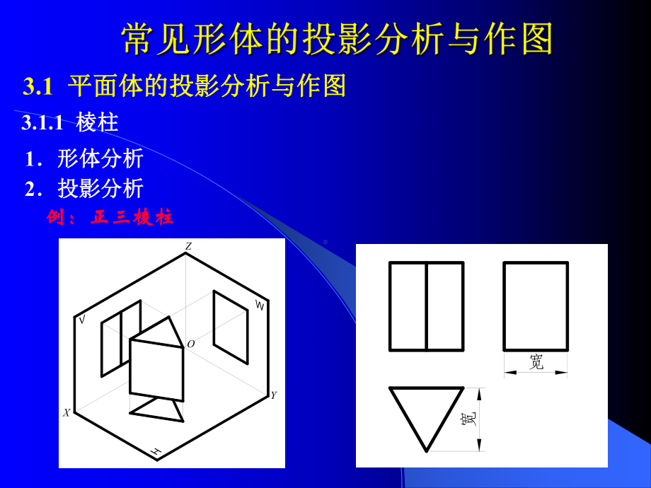 常见形体投影分析与作图课件.ppt_第1页