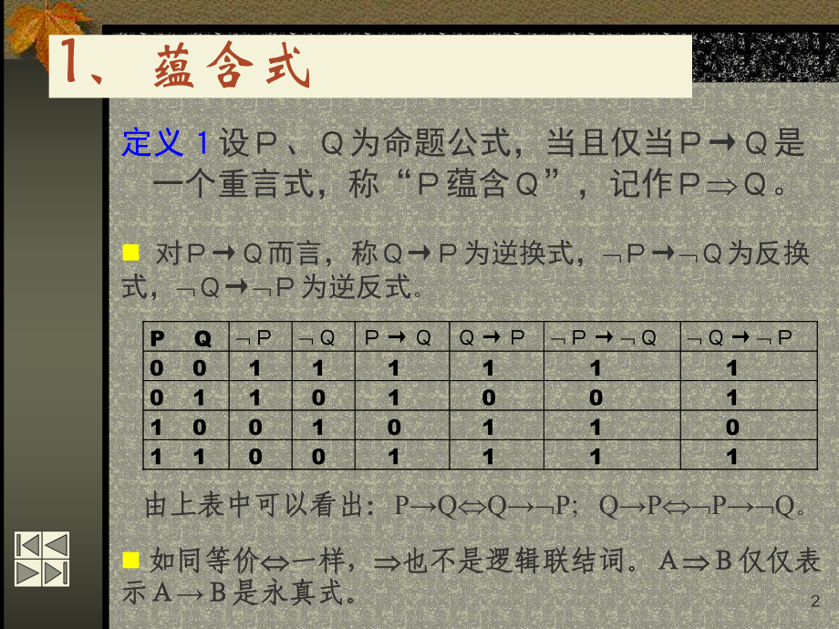 离散数学第一章第三节分解课件.ppt_第2页