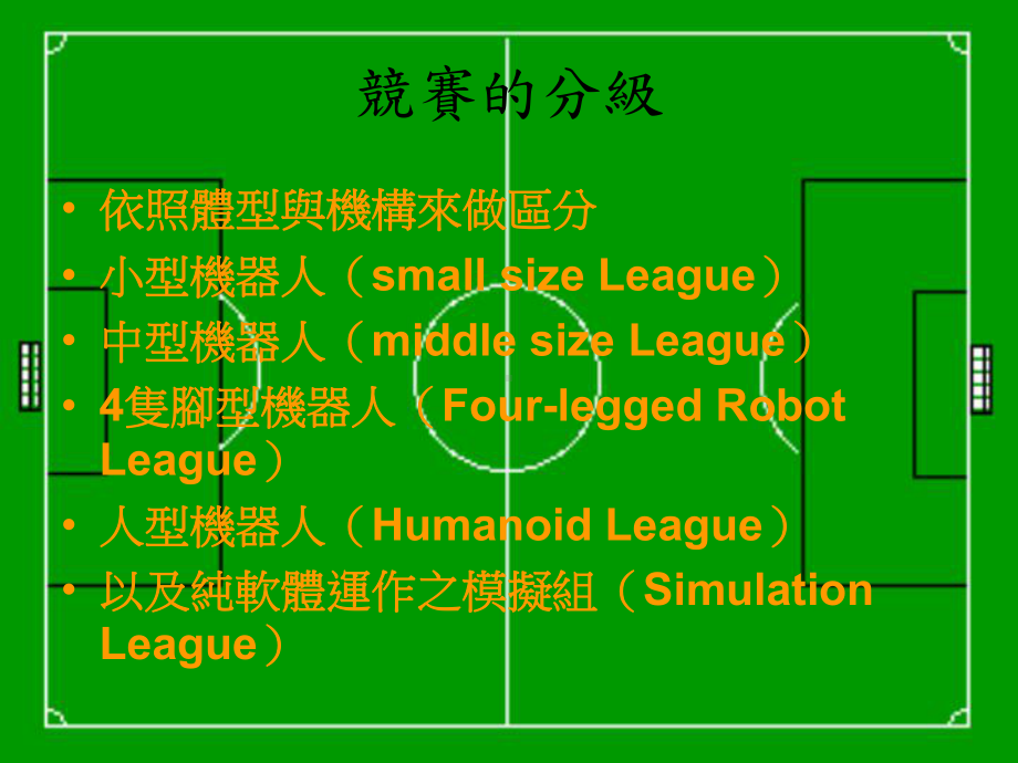 於年於日本大阪举行第一届世界杯机器足比赛解读课件.ppt_第3页