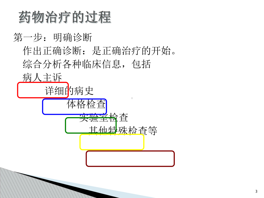 药物治疗的一般原则与过程课件.ppt_第3页