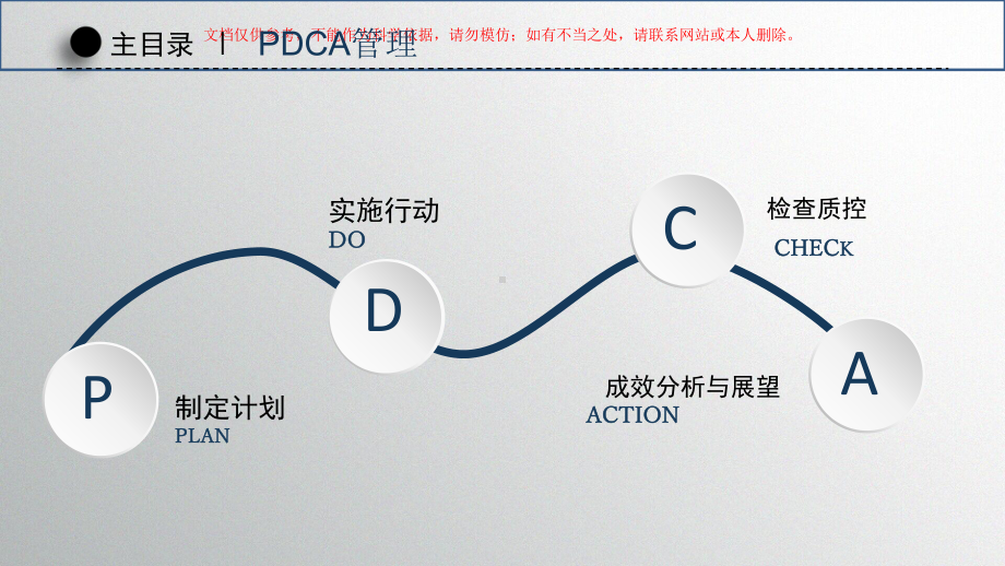 降低妇科术后泌尿系统感染PDCA总结课件.ppt_第2页