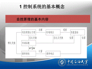 控制系统的基本概念解析课件.ppt