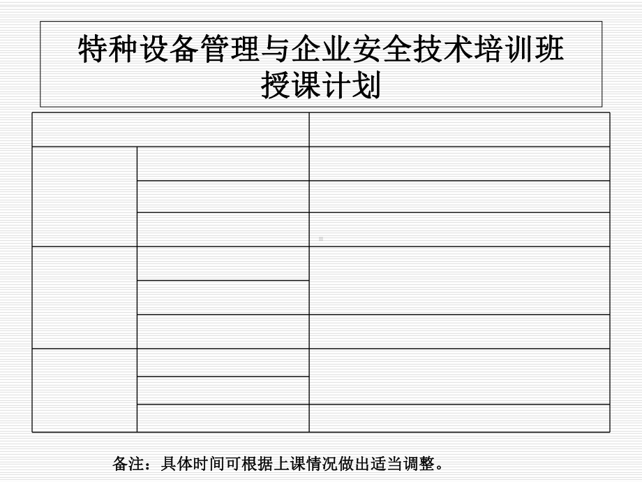 特种设备安全管理概述课件.ppt_第2页