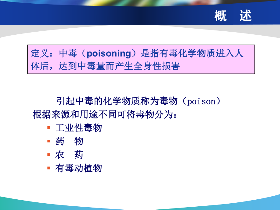 急诊课件：急性中毒.ppt_第3页