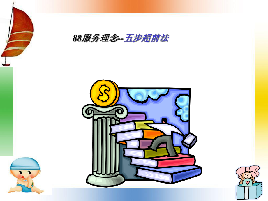 服务理念-五步超前法课件.ppt_第1页