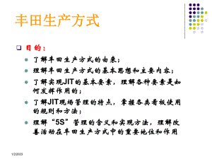 某生产方式(TPS)课件.ppt