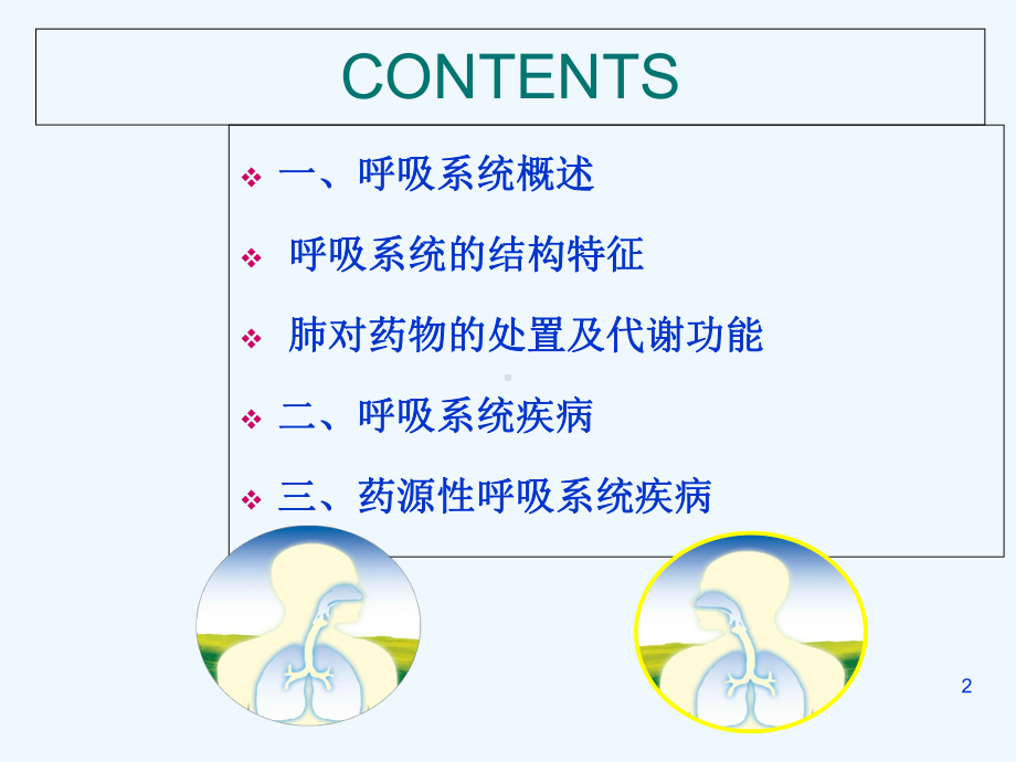 药源性呼吸系统疾病课件.ppt_第2页